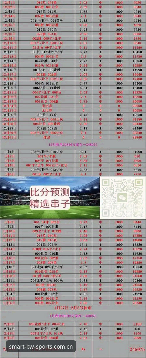 别被"官方入口"绕晕了，宝威体育实时比分就该这么看